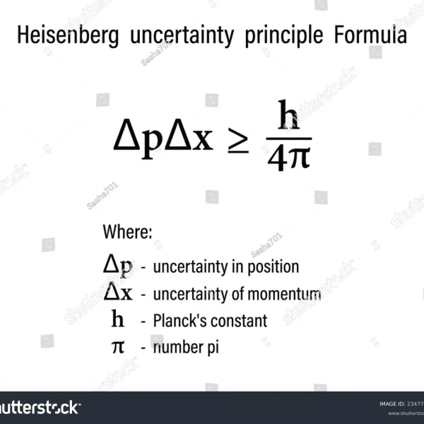 Ley de Heisenberg en Educación: Impacto en la Evaluación