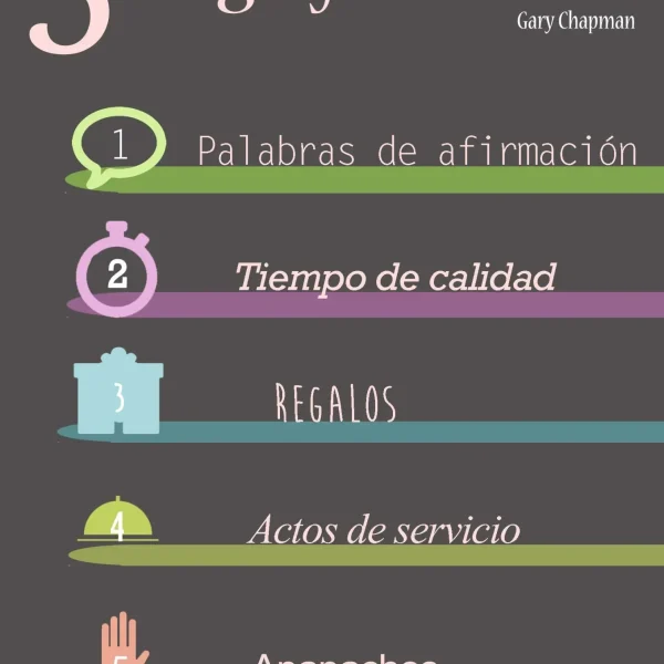 Idiomas del Amor: La Comunicación en las Especies