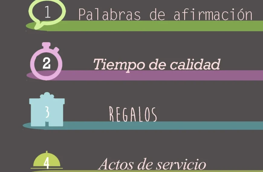 Idiomas del Amor: La Comunicación en las Especies