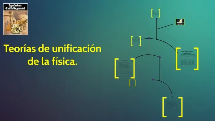 Unificación de teorías físicas: Relatividad y mecánica cuántica