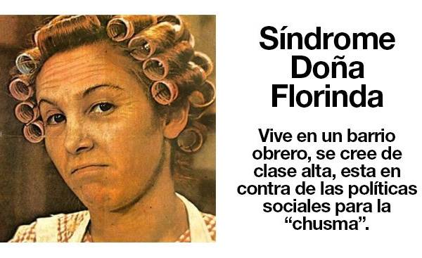 Síndrome Doña Florinda: ¿Por qué todos hablan de su impacto en febrero?