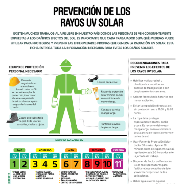 Prevención de Rayos: ¿Puede la Tecnología Detener Incendios Forestales?