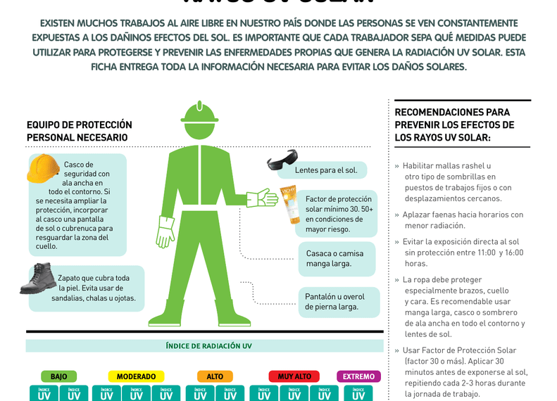 Prevención de Rayos: ¿Puede la Tecnología Detener Incendios Forestales?