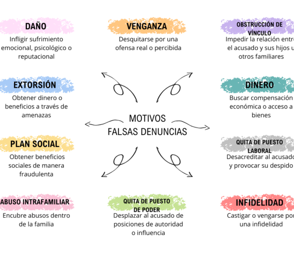 Denuncias por amenazas de tiroteos: un fenómeno inquietante en Valparaíso