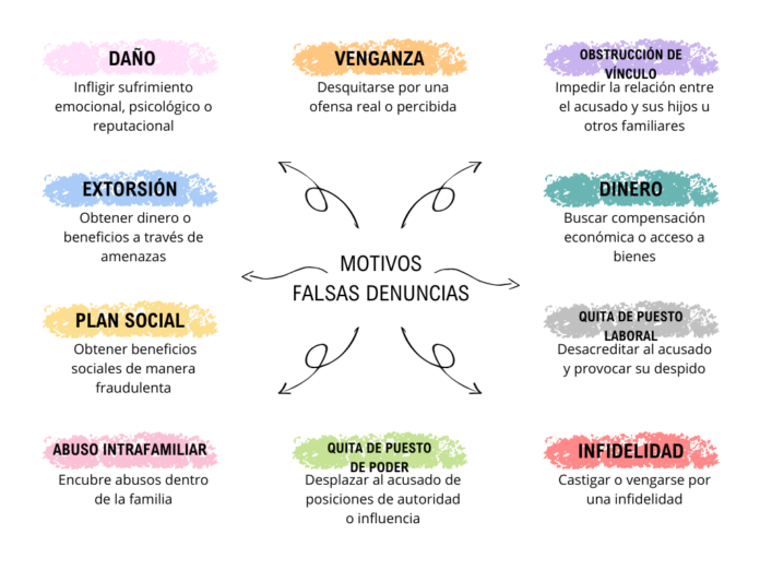 Denuncias por amenazas de tiroteos: un fenómeno inquietante en Valparaíso