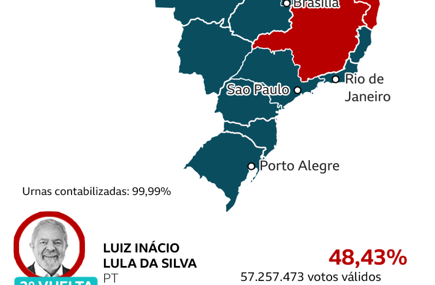Elecciones en Brasil: Lula y el nacimiento de nuevos candidatos