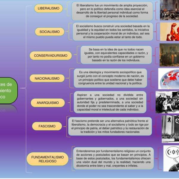 Progresismo Chileno: Descubre el Estrategia de Oposición que Sorprende