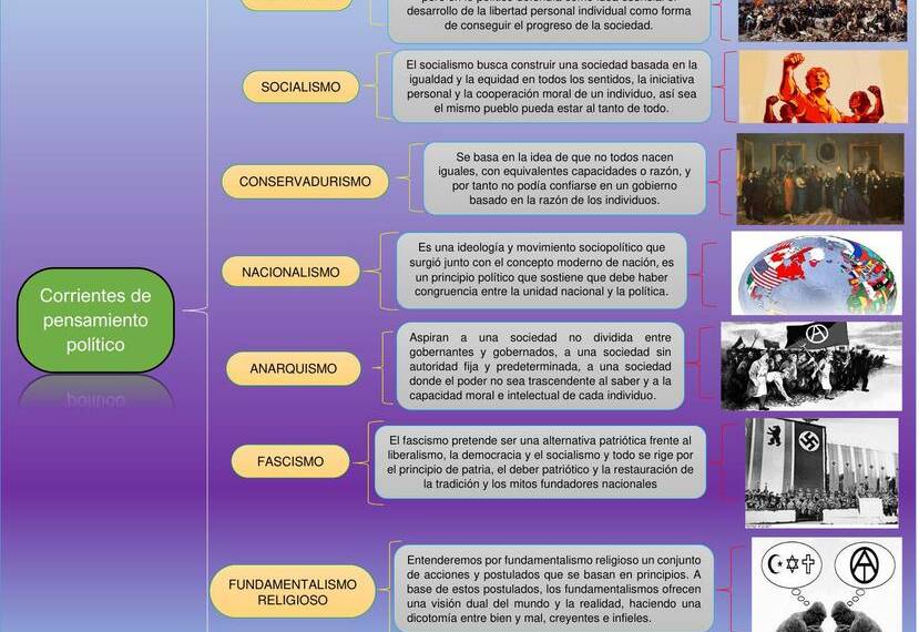 Progresismo Chileno: Descubre el Estrategia de Oposición que Sorprende