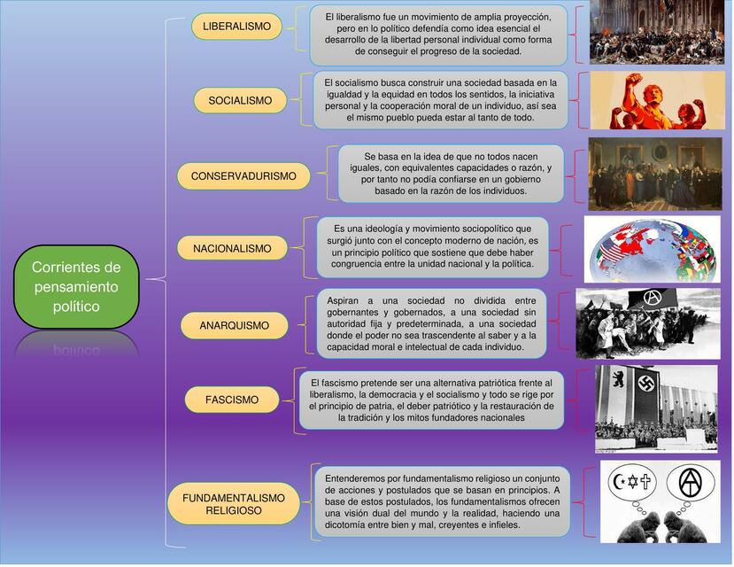 Progresismo Chileno: Descubre el Estrategia de Oposición que Sorprende