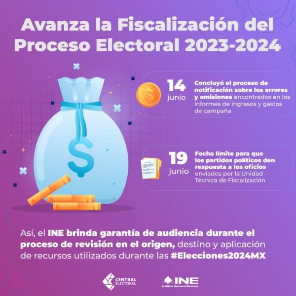 Campaña de Suscripciones: ¿Por qué es vital apoyar la fiscalización del poder?