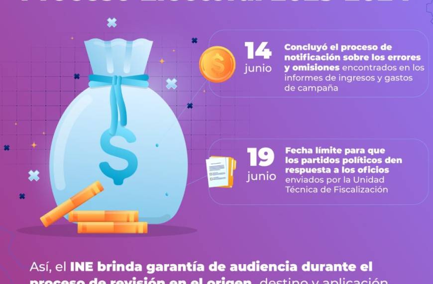 Campaña de Suscripciones: ¿Por qué es vital apoyar la fiscalización del poder?