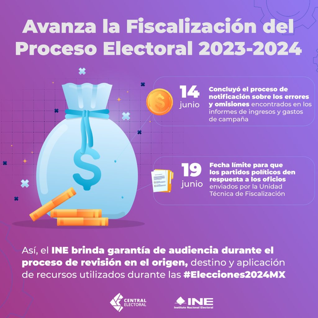 Campaña de Suscripciones: ¿Por qué es vital apoyar la fiscalización del poder?