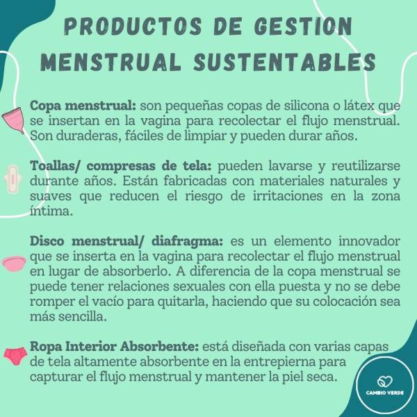 Salud Menstrual Sustentable: El Futuro de la Higiene Menstrual