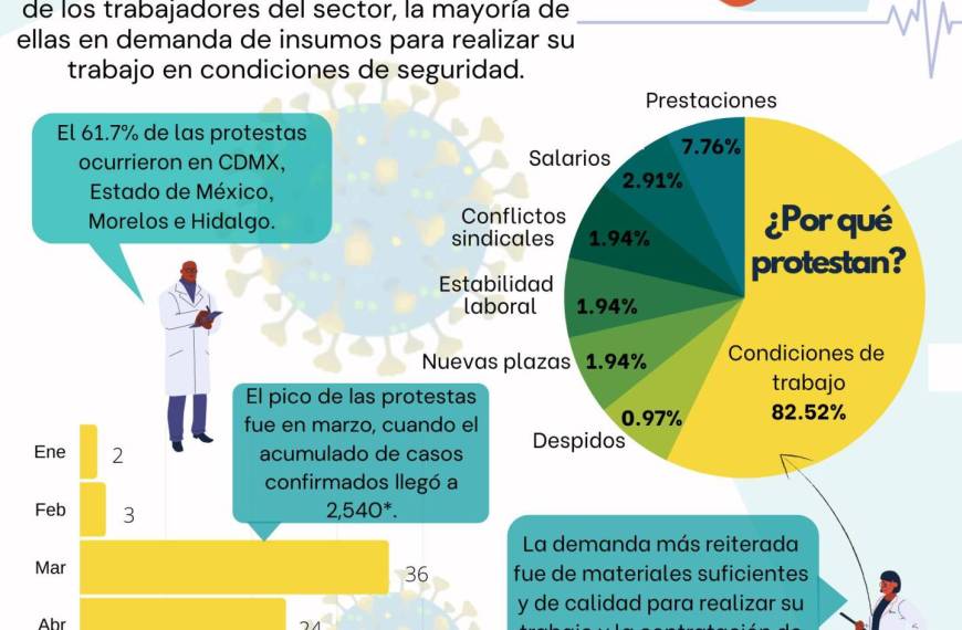 Salud Global: ¿Estamos en Camino de Alcanzar los Objetivos de Salud?