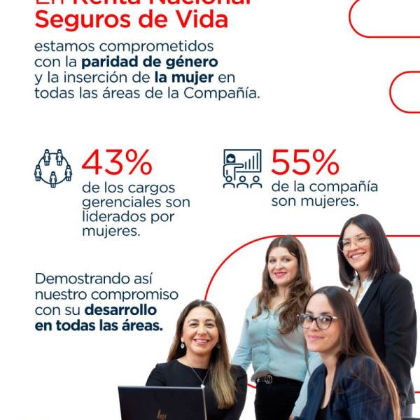 Multa a Renta Nacional Compañía de Seguros: Lo que Necesitas Saber