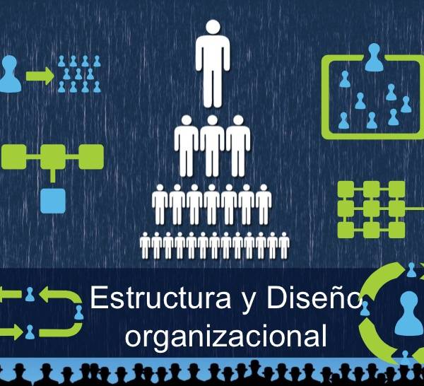 Diseño Organizacional: La Revolución de la IA Agente en Empresas