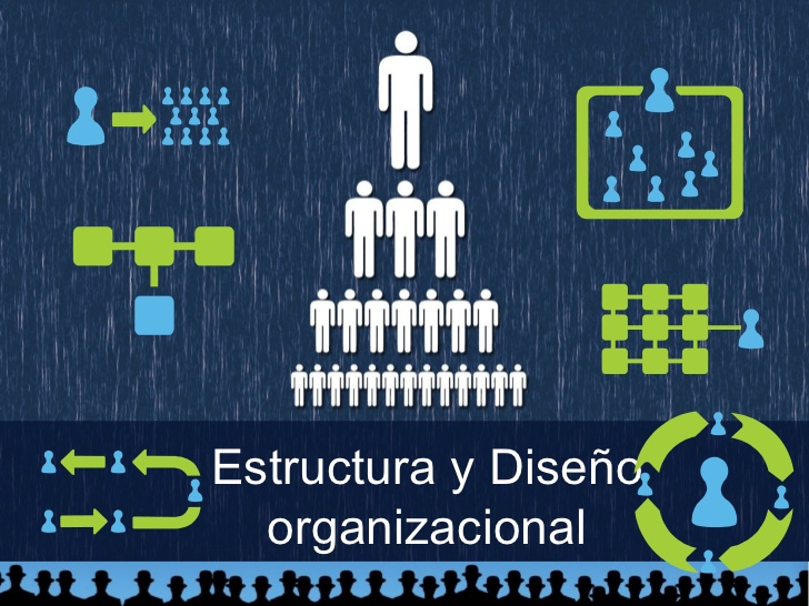 Diseño Organizacional: La Revolución de la IA Agente en Empresas