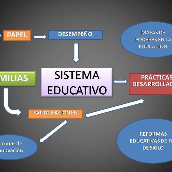 Calidad de la Educación: Un Debate Urgente que Todos Ignoran