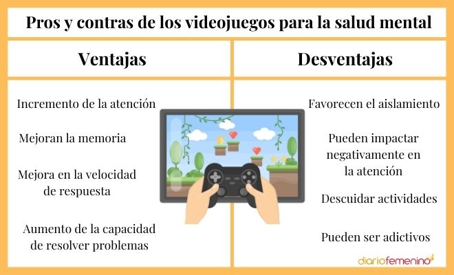 Jugar: ¿Pros y Contras que Debes Considerar Antes de Decidir?