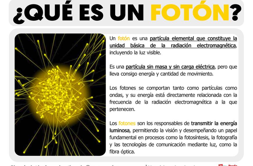Computadora Cuántica: PsiQuantum y el Futuro de la Tecnología Cuántica