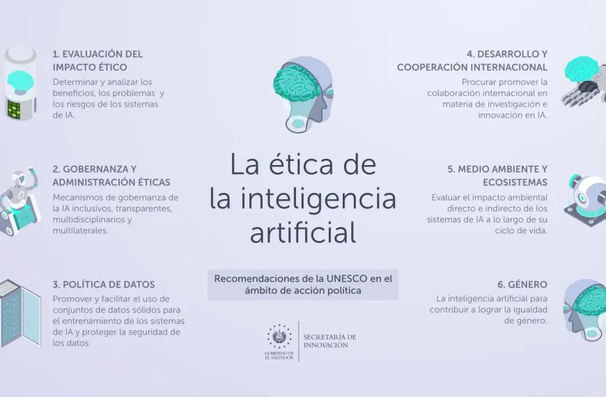 EmTech AI 2026: ¿Cómo Transformará la Plataforma de IA Tu Vida?