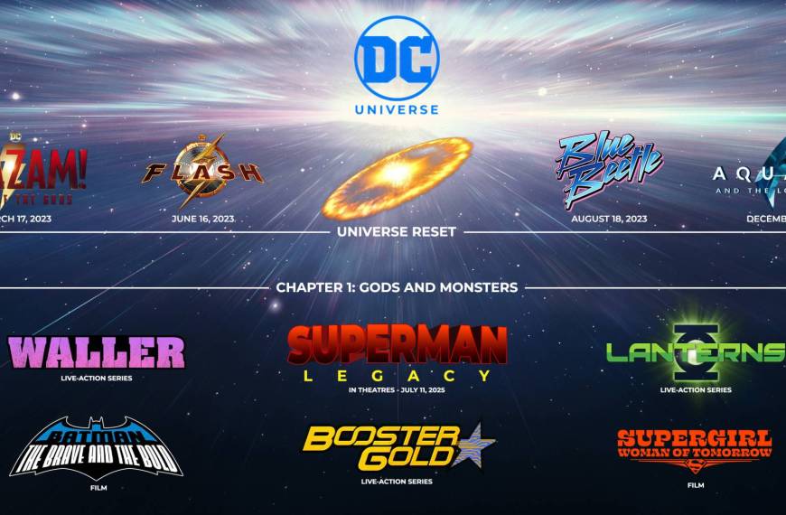 Linternas DC: ¿Qué depara la segunda temporada de esta intrigante serie?