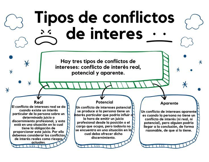 Comisión Investigadora: ¿Qué Revelará la Oposición sobre Proyectos en Crisis?