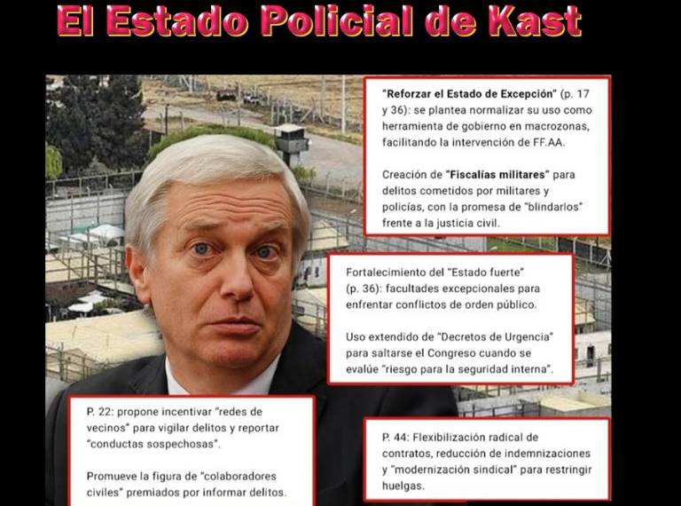 Constitución de la seguridad: ¿Cómo Kast transforma el Estado en Chile?