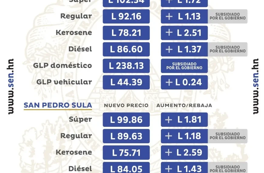 Recesión técnica: Quiroz niega crisis económica a pesar del PIB