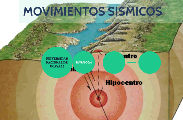 Tremor en Chile: Detalles sobre los sismos del 29 de…