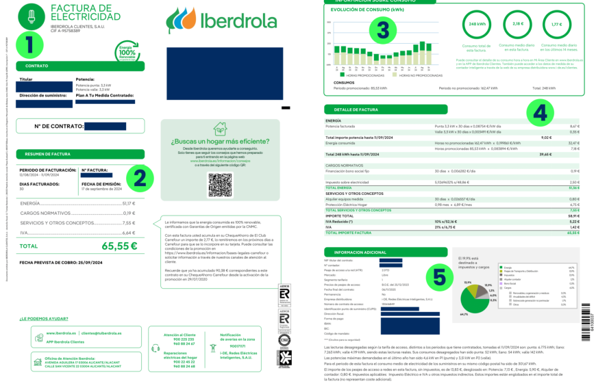 Planta de energía virtual: Cómo ahorrar en tu factura de energía