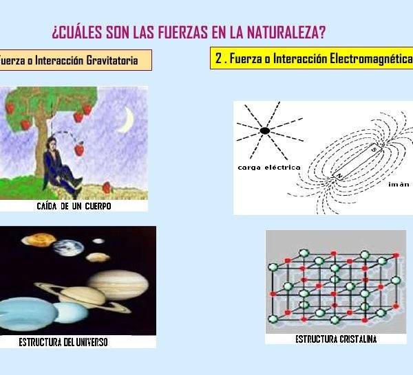 Policrisis: Cómo los Niños Afrontan la Ansiedad Climática Global
