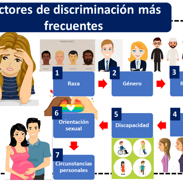 Bien Común: La Nueva Visión del Arzobispo para Empresarios