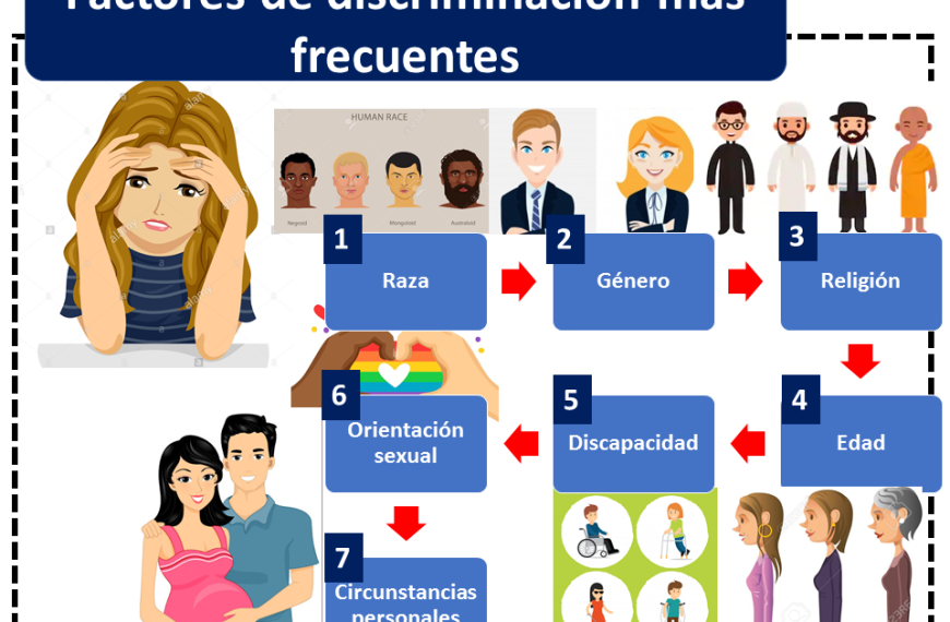 Bien Común: La Nueva Visión del Arzobispo para Empresarios