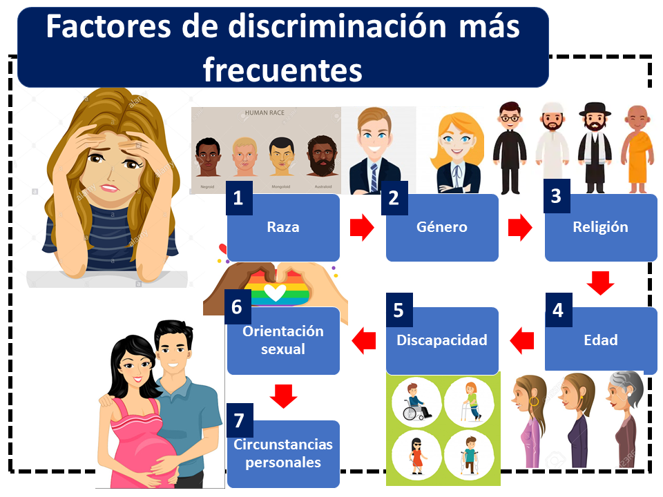 Bien Común: La Nueva Visión del Arzobispo para Empresarios