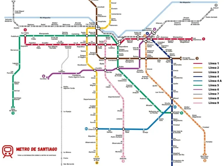 Metro de Santiago: Todo lo que necesitas saber sobre su funcionamiento