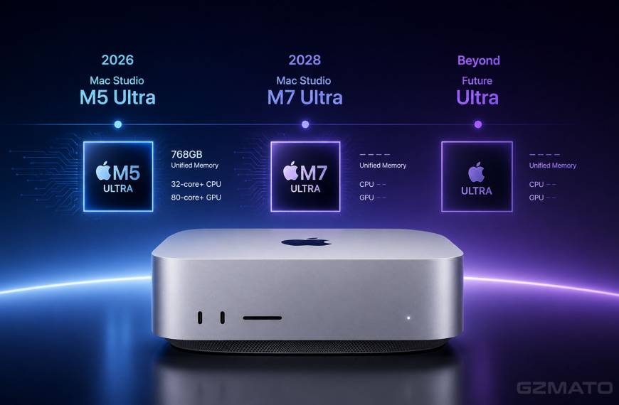 Mac mini: Los Nuevos Potentes Procesadores de Apple para IA