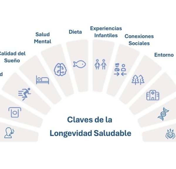 Envejecimiento en Chile: Expertos Proponen 10 Estrategias Clave
