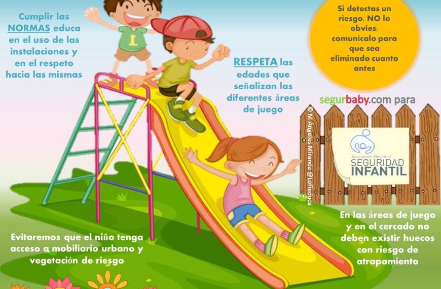 Seguridad infantil: ¿Cómo las aplicaciones de monitoreo pueden fallar?