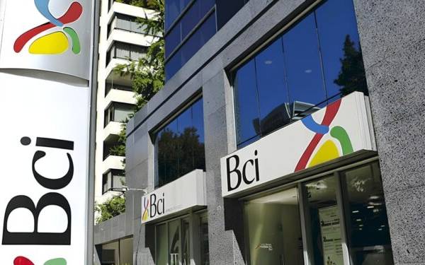 Bci Group: ¿Qué significa la venta de acciones para el futuro?