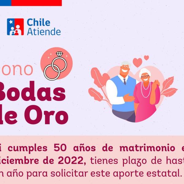 Bono Bodas de Oro: El nuevo monto y cómo recibir este beneficio