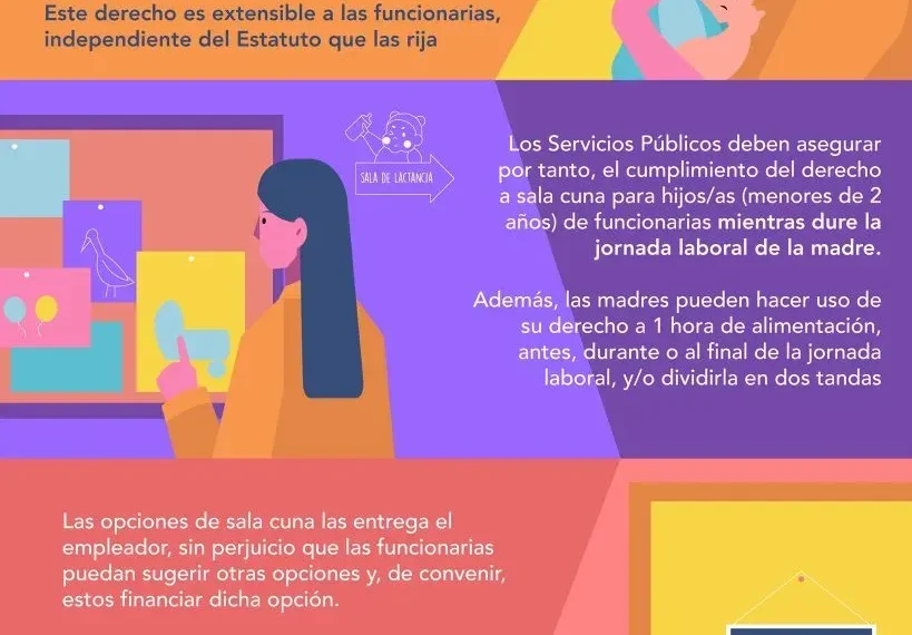 Sala Cuna Universal: ¿Qué Debate Se Villeve en el Congreso?